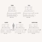 Luxury Modern Fabric Platform Bed Frame, Vertical Channel Panel Headboard, Upholstered Shelter Design, No Box Spring Needed - Image 2