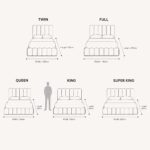 Cloud Upholstered Bed Frame, Teddy Fleece Modern Soft Boucle Platform Bed with Vertical Channel Headboard - Image 2