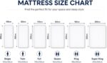Medical Pillow Top Mattress: Orthopedic Support, Pressure Relief and Breathable Material - Image 6