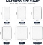 Premium Knitted Fabric Mattress with Breathable Soft Top, Temperature Regulating Foam Layer, Skin Friendly Material for All Night Comfort - Image 2
