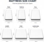 Hybrid Mattress with Quilted Pillow Top, Breathable Knit Cover for Pressure Relief and Motion Isolation, Medium Firm Support - Image 5