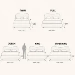 Modern Cloud Upholstered Bed Frame, Teddy Fleece Soft Bouclé Fabric Platform Bed, No Box Spring Needed, Noise-Free, Easy Assembly, White - Image 8