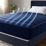 Pocket Spring Mattress with High-Density Foam (Twin (100x200cm)) | Plush Euro Top for Motion Isolation & Pressure Relief - Breathable Fabric - Medium Firm Support - Image 2