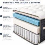 Luxury Hybrid Mattress - Medium Firm (Twin (100x200cm)) | Cooling Gel Memory Foam & Pocket Springs - Breathable Silk Quilted Top - Motion Isolation - All Sleepers - Image 3